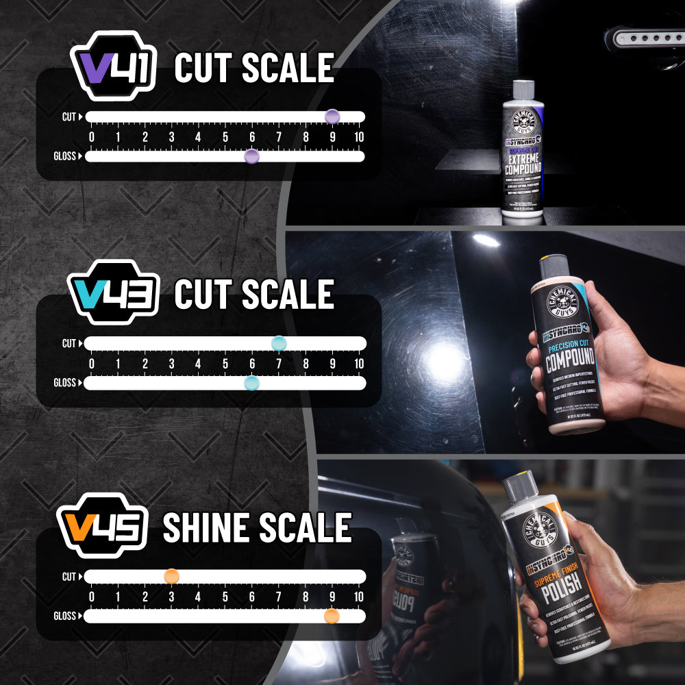 InSynchro Advanced Cut & Polish Bundle - Image 8
